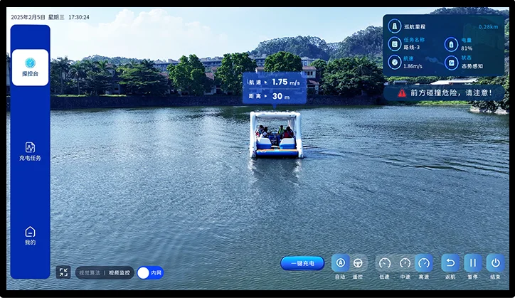 态势感知