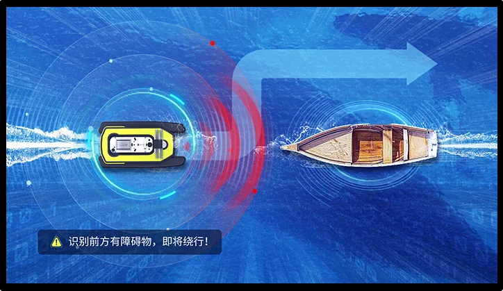自主避障