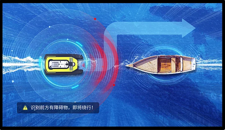 自主避障