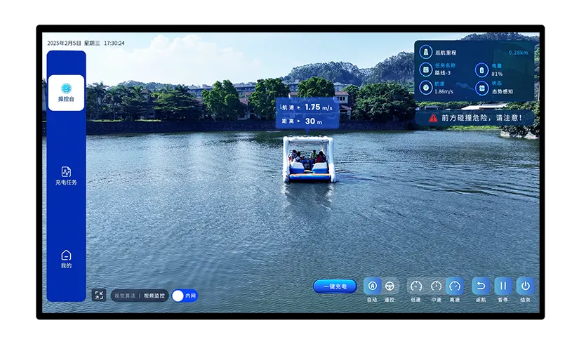 态势感知