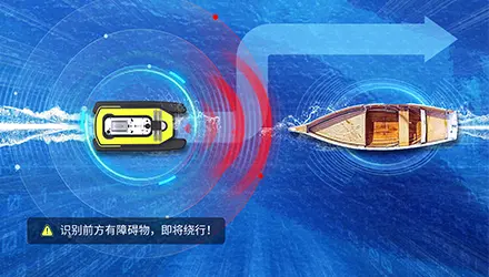 自动避障