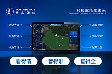标题